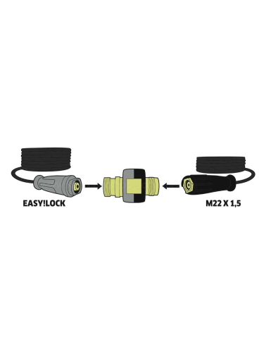 Adapter 1 M22AG - TR22AG