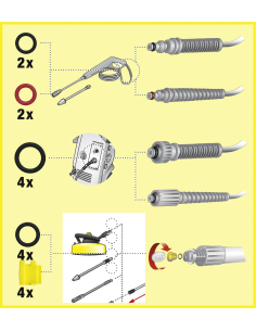 O-ring komplet gumica
