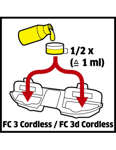 Sredstvo protiv penušanja (aroma voća) 125ml